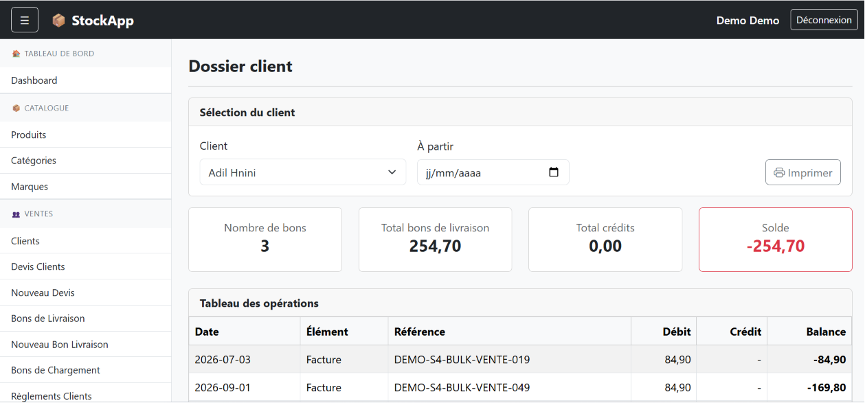 Dossier client